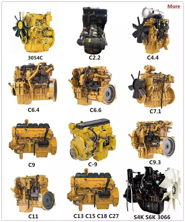 Мотори на Caterpillar на залиха: C2.2, C4.4, C7.1, C9.3B, C13, C15 и C18